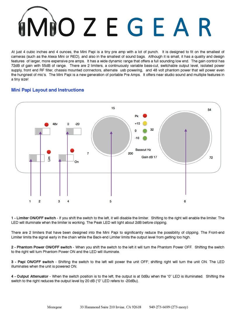MozeGear Mini Papi User manual
