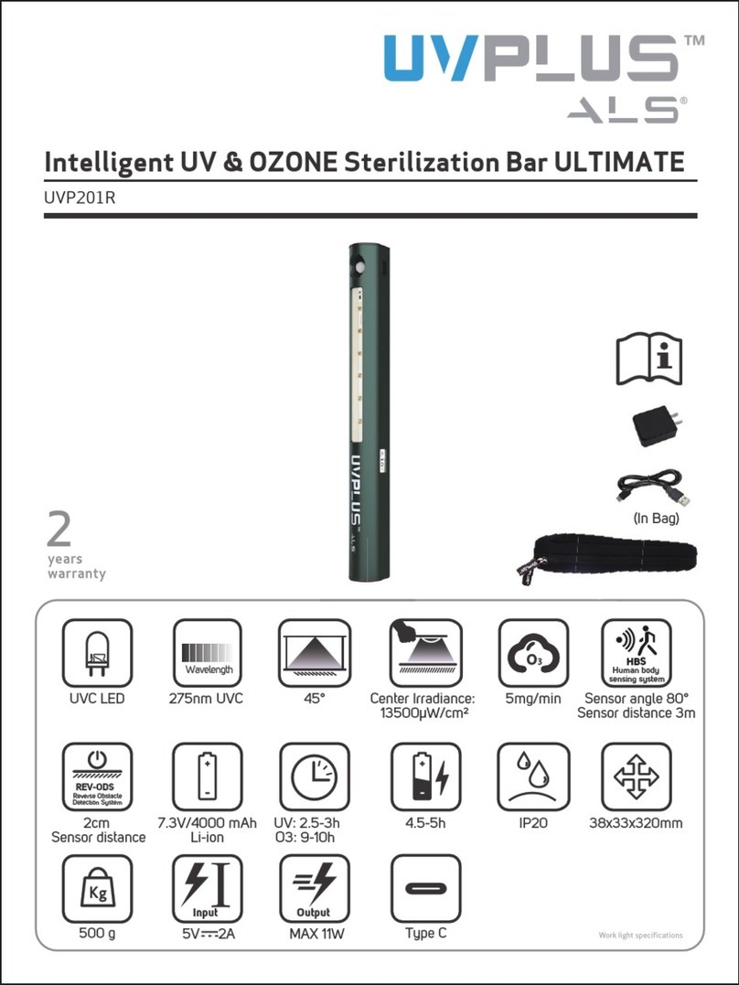 UVPLUS ALS UVP201R User manual