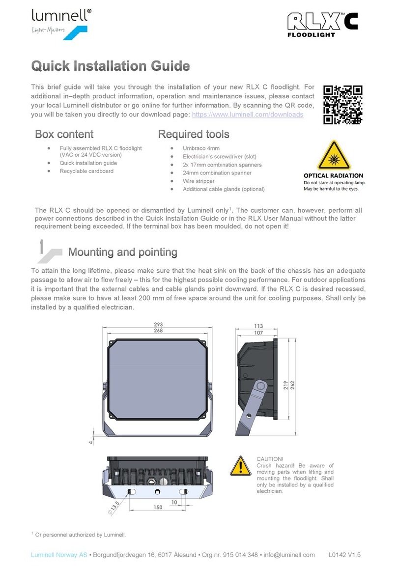 LUMINELL RLX Series Quick installation guide