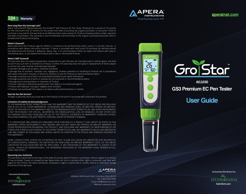 Apera Instruments GroStar GS3 Premium User manual Apera Instruments GroStar GS3 Premium User manual