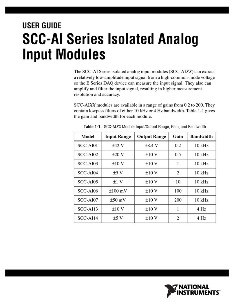 National Instruments SCC-AI Series User manual National Instruments SCC-AI Series User manual