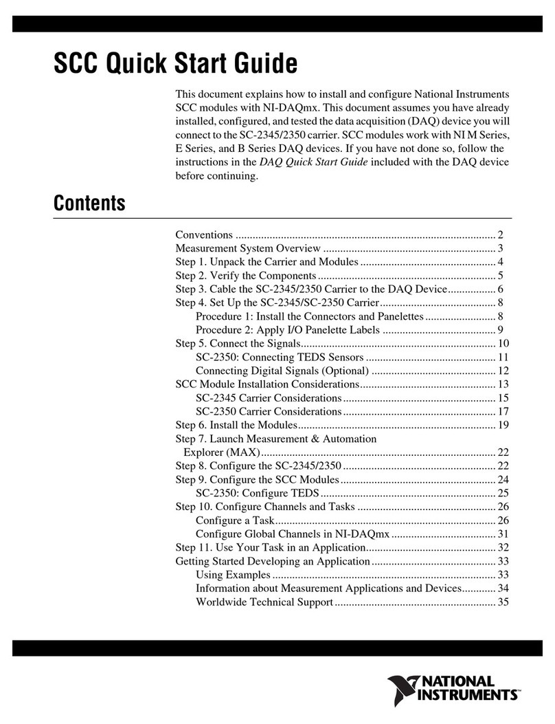 National Instruments SCC Series User manual National Instruments SCC Series User manual