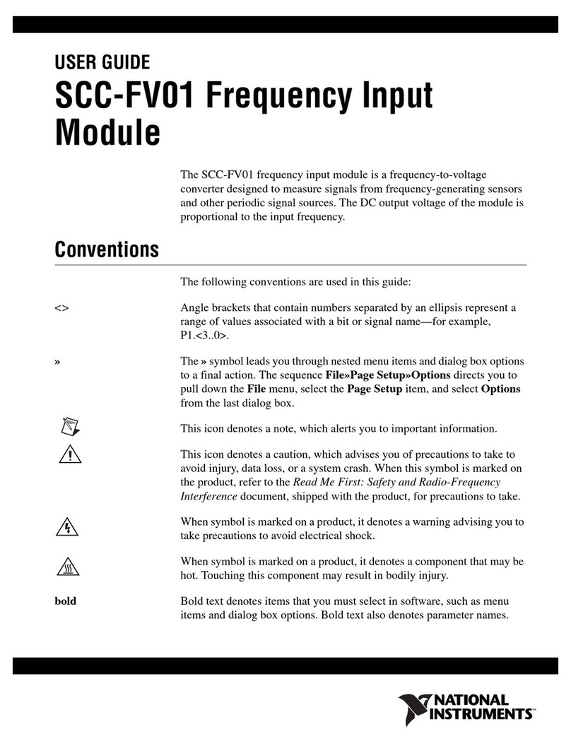 National Instruments SCC-FV01 User manual National Instruments SCC-FV01 User manual
