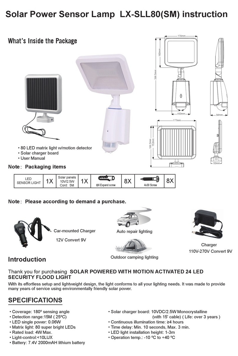 Lexing LX-SLL80 instructions