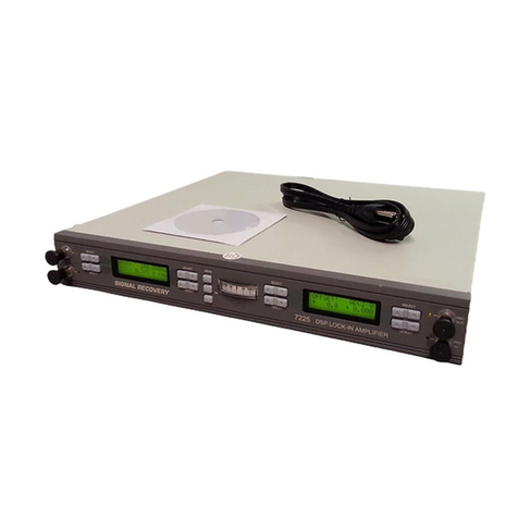 Signal Recovery 7225 User manual
