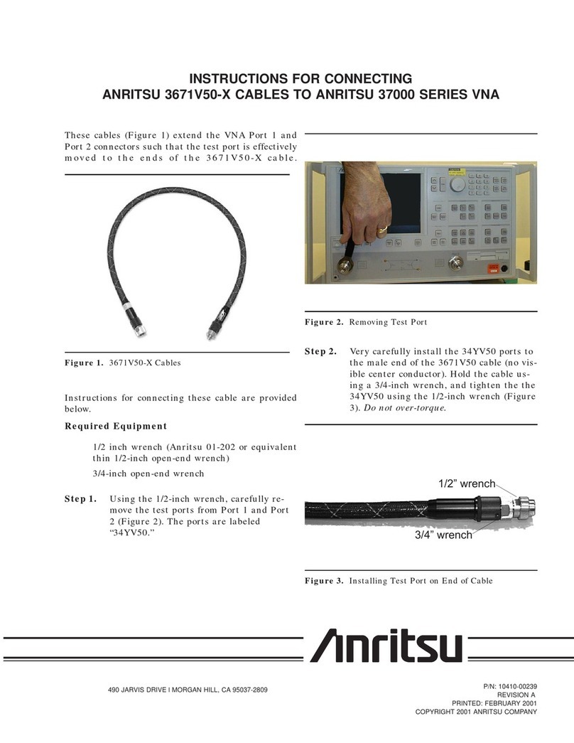 Anritsu 3671V50-X INSTRUCTIONS FOR CONNECTING