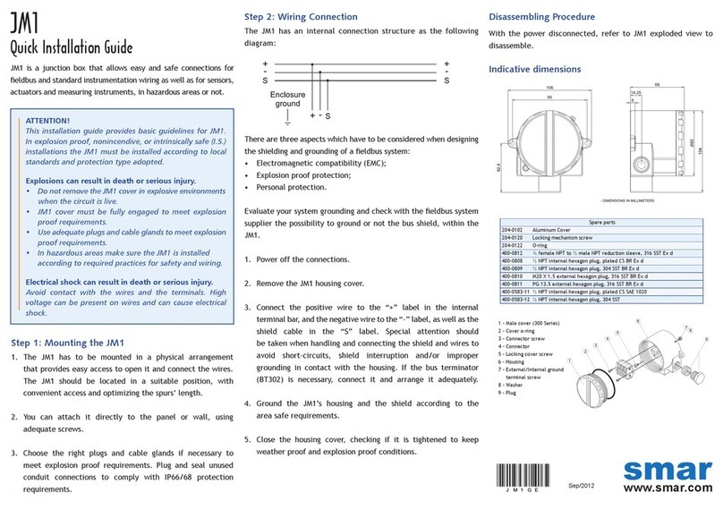 SMAR JM1 User manual