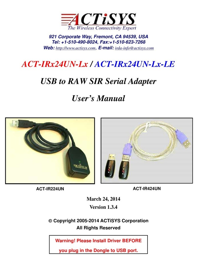 ACTiSYS ACT-IRx24UN-Lx User manual