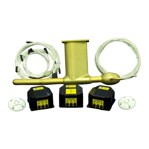 Aventech AIMMS-20 User manual