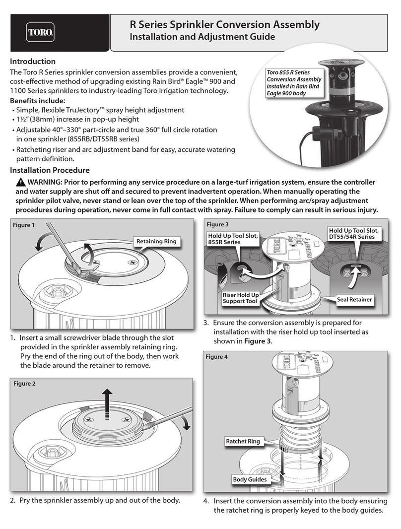 Toro R Series Guide