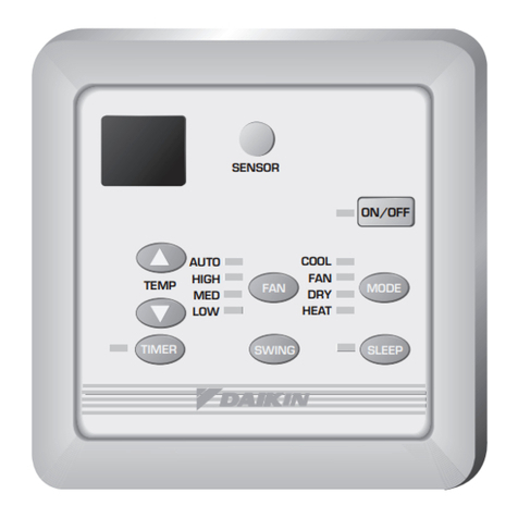 Daikin SLM User manual