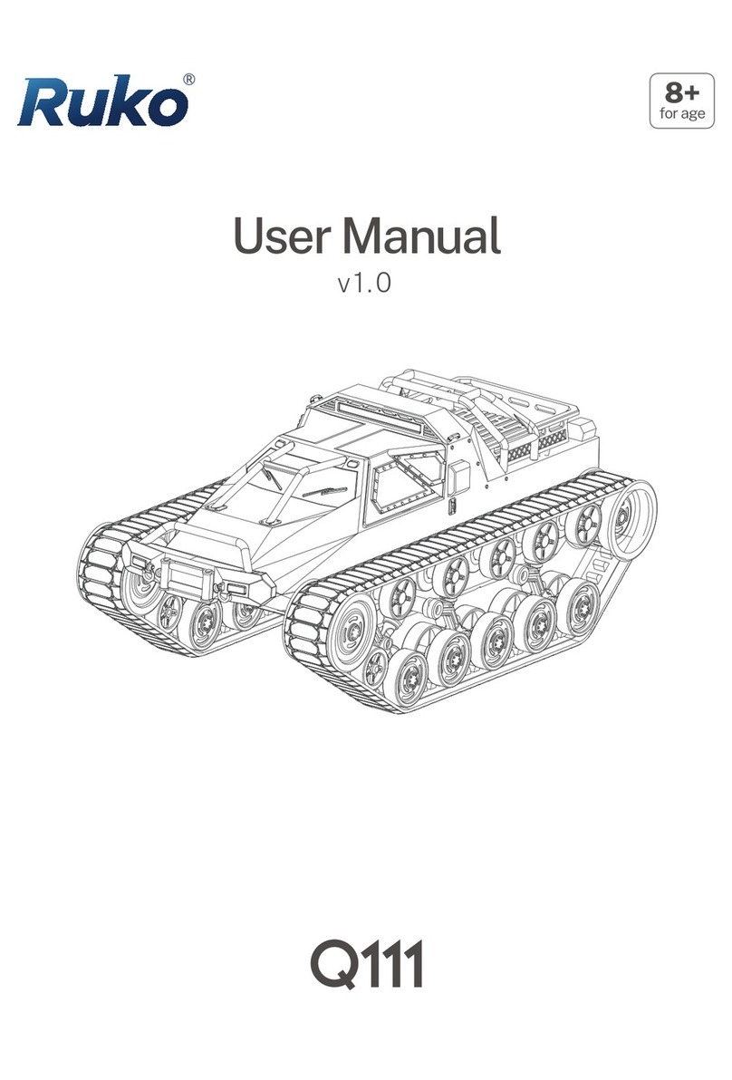 RUKO Q111 user manual