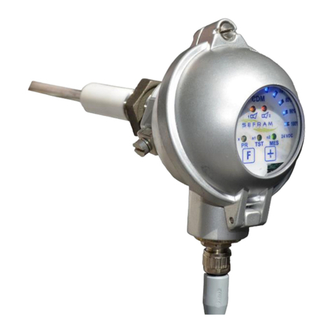 SEFRAM CDM User manual SEFRAM CDM User manual