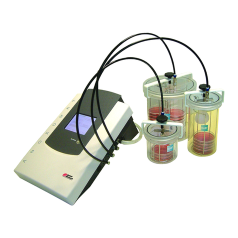 Advanced Instruments Anoxomat Mark II CTS User manual
