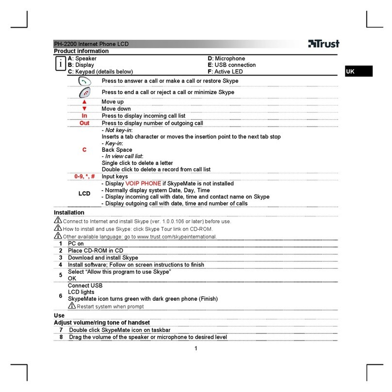 Trust PH-2200 Product information