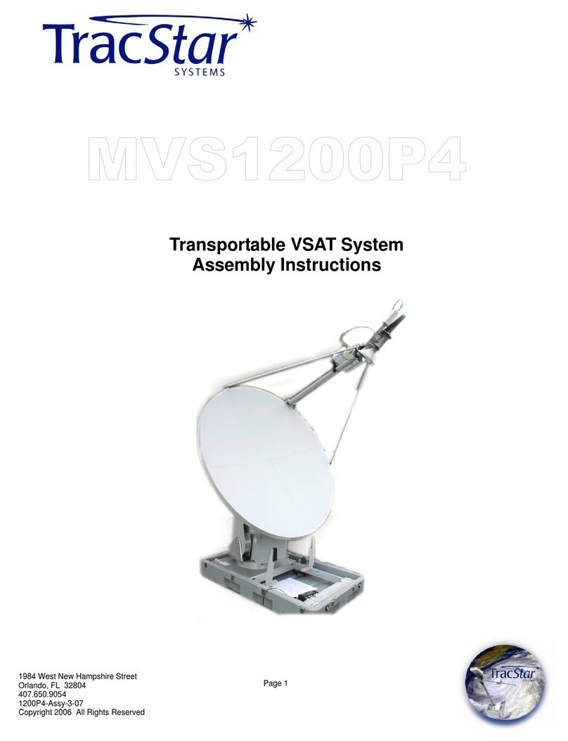 TracStar MVS1200P4 User manual