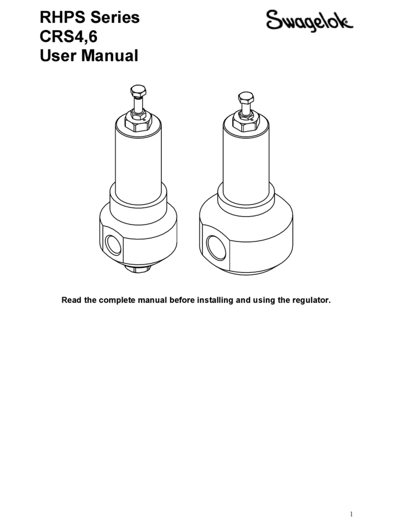 Swagelok RHPS Series user manual