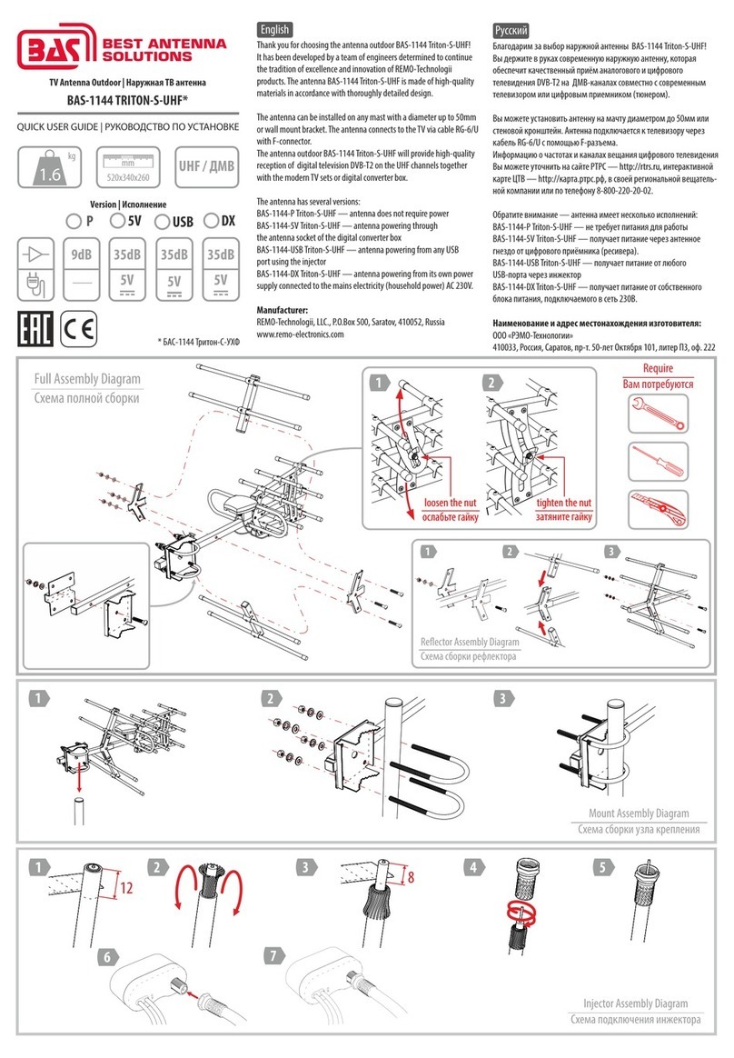 BAS BAS-1144 TRITON-S-UHF Quick user guide