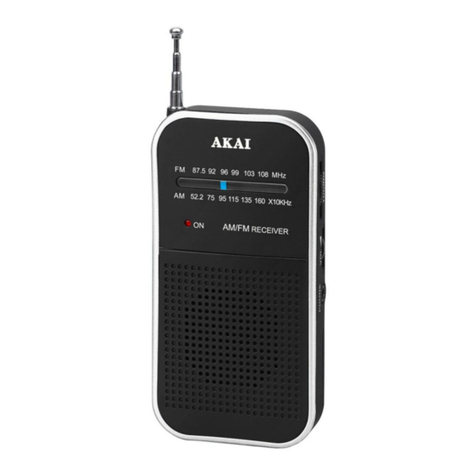 Akai APR-350 instruction manual