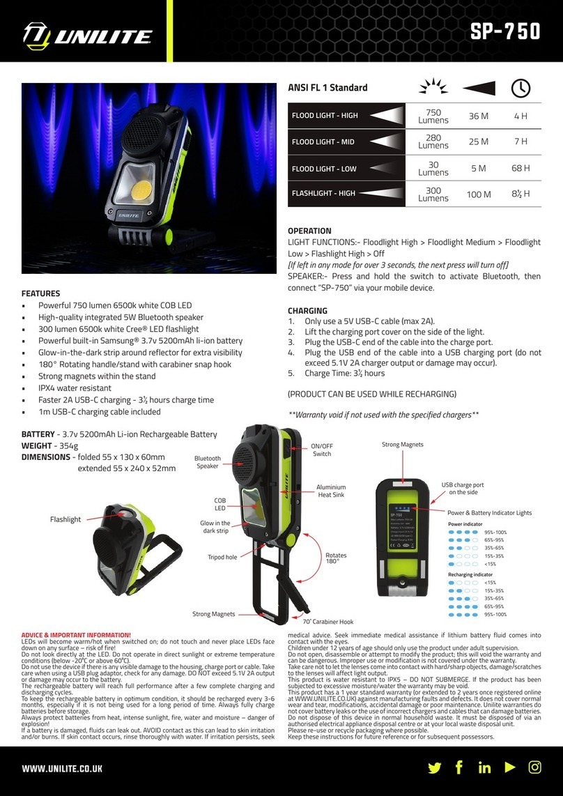 UNILITE SP-750 quick start guide