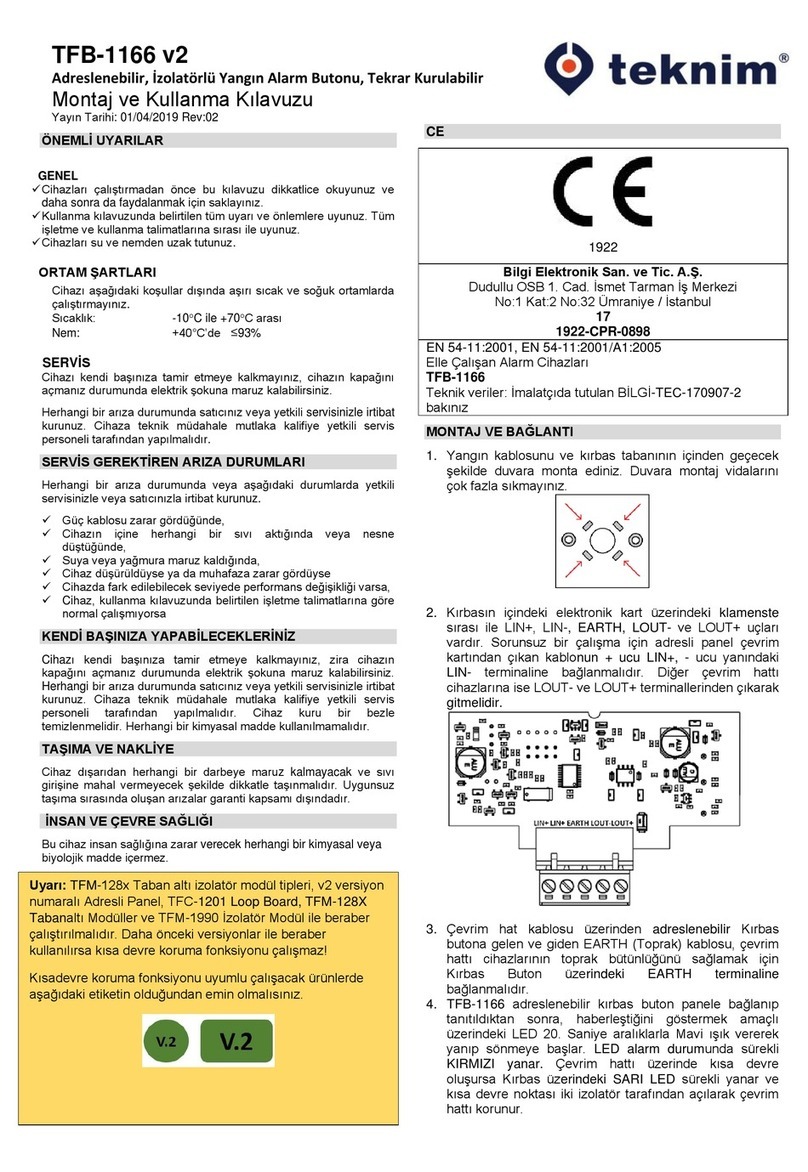 Teknim TFB-1166 Installation and user manual