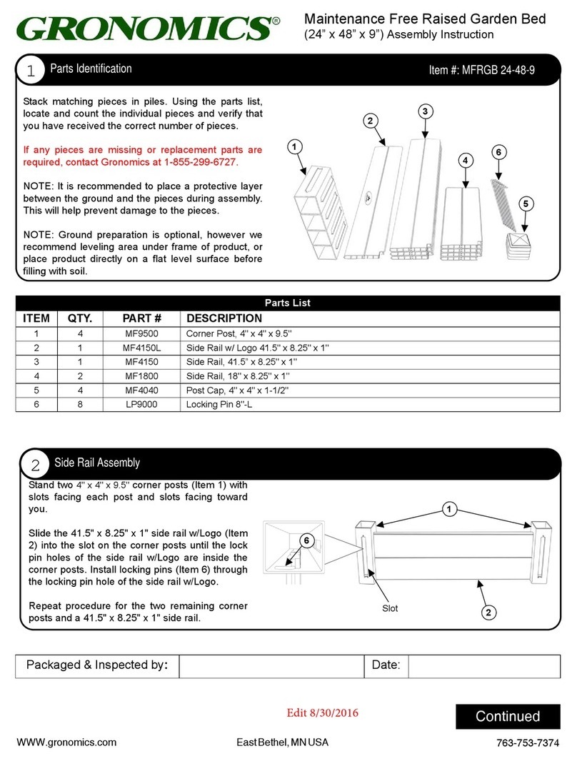 Gronomics MFRGB 24-48-9 maintenance