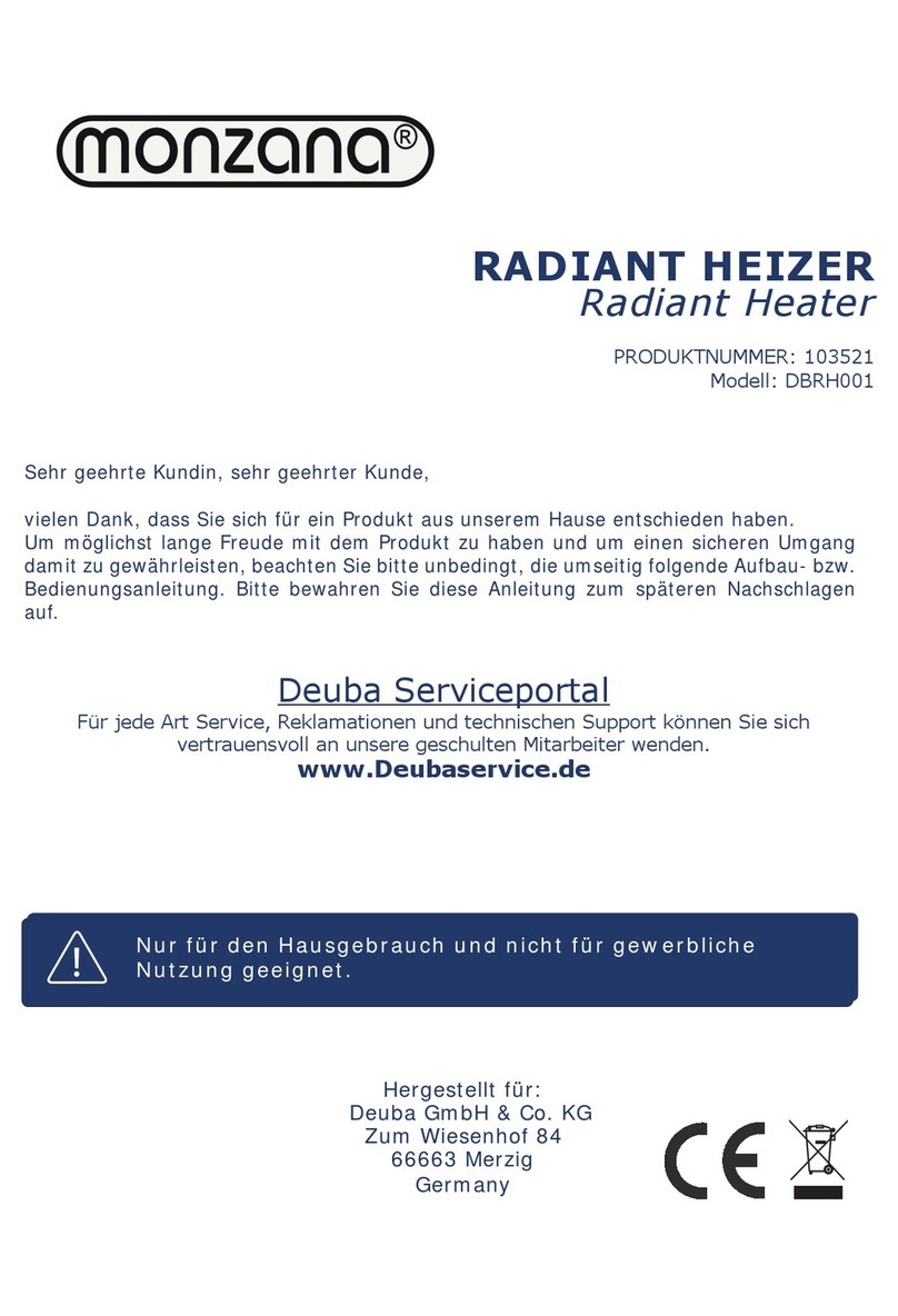 Monzana DBRH001 manual