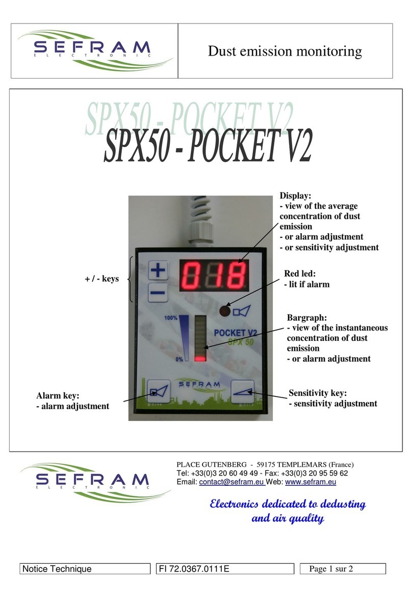 SEFRAM SPX50 User manual SEFRAM SPX50 User manual
