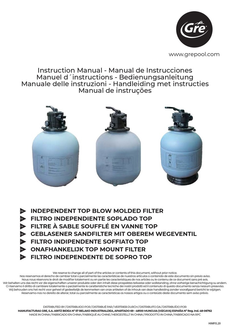 GRE FIS500 User manual