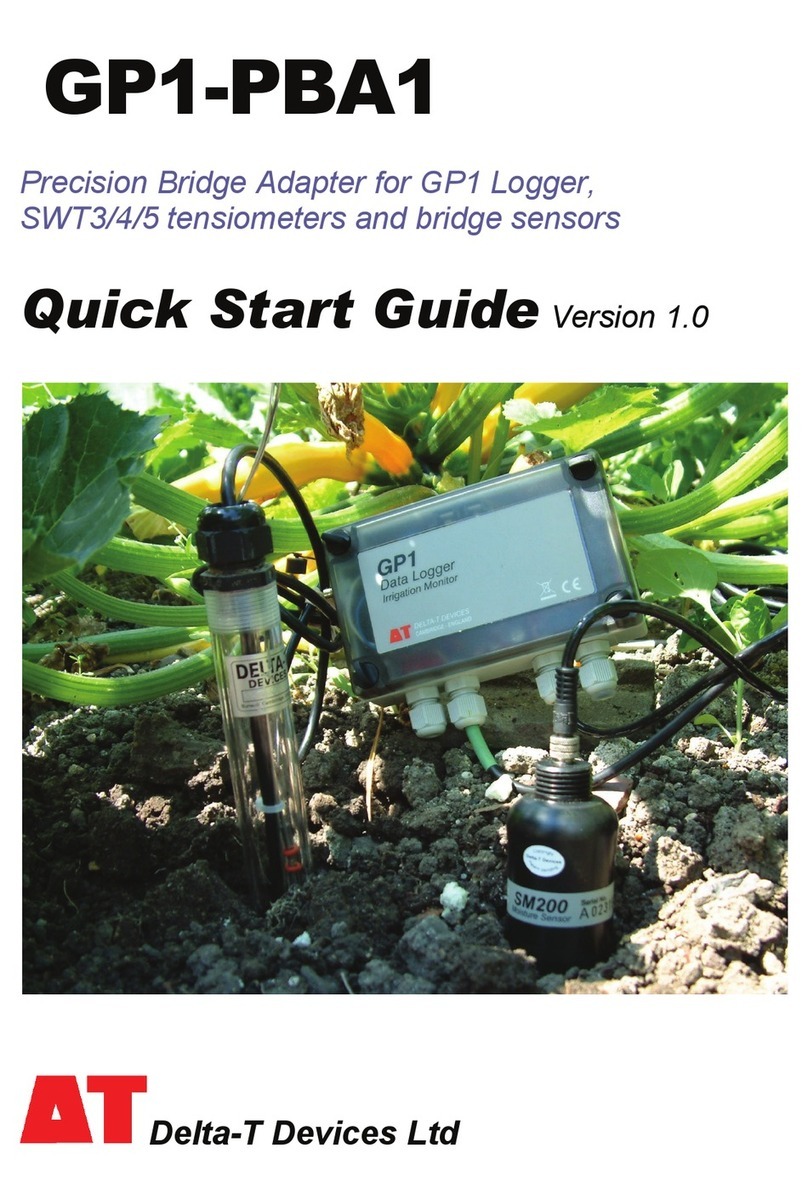 Delta-T GP1-PBA1 quick start guide