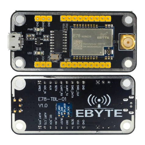 Ebyte E78-TBL-01 user manual