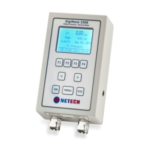 Netech DigiMano 2500 Series user manual