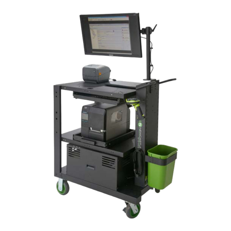 Newcastle Systems PC Series User manual