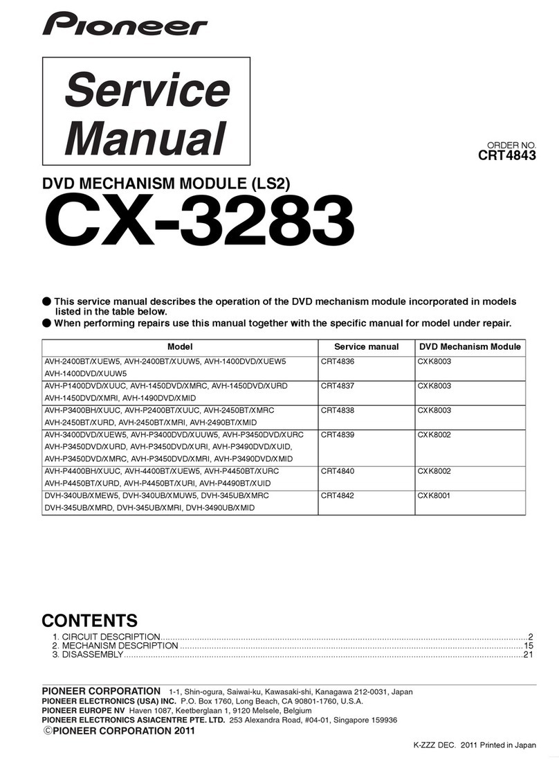 Pioneer CX-3283 User manual