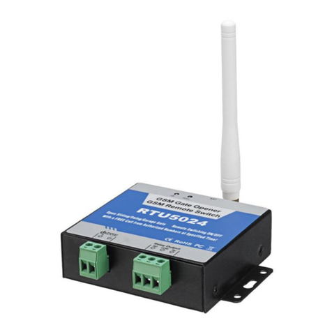 DANIU RTU5024 user manual