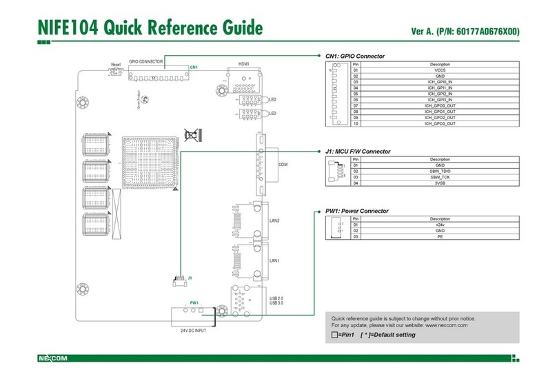 Nexcom NIFE104 Quick reference guide
