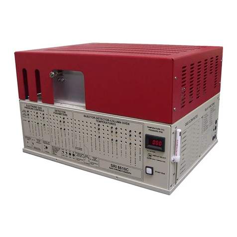 Sri 8610C User manual