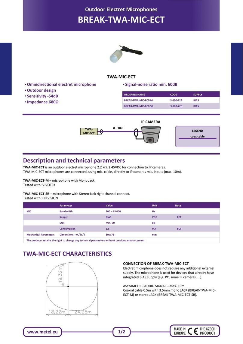 Metel BREAK-TWA-MIC-ECT installation manual