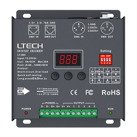 Ltech LT-905 User manual
