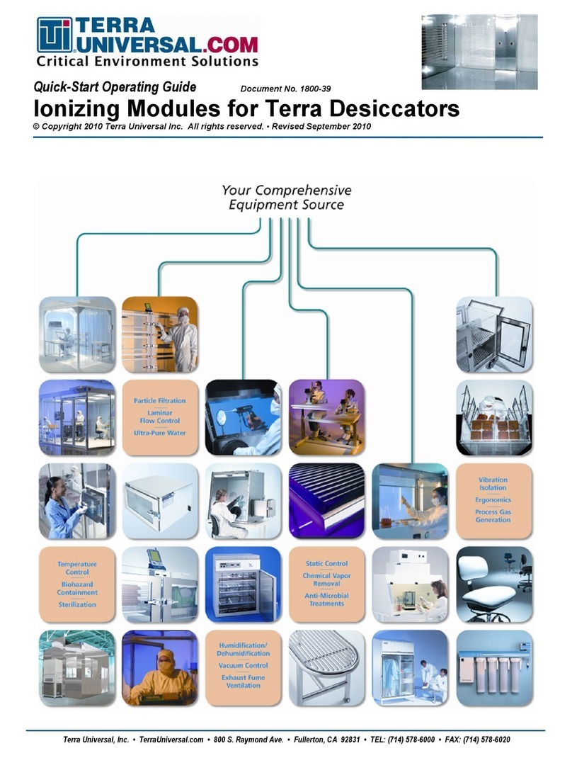 Terra Universal 2006-01 QUICK START OPERATING GUIDE