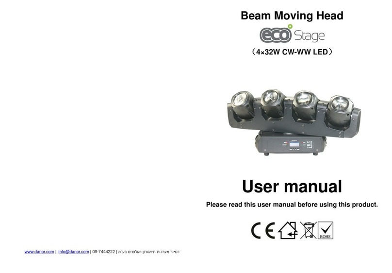 ecoStage 4x32W CW-WW LED user manual