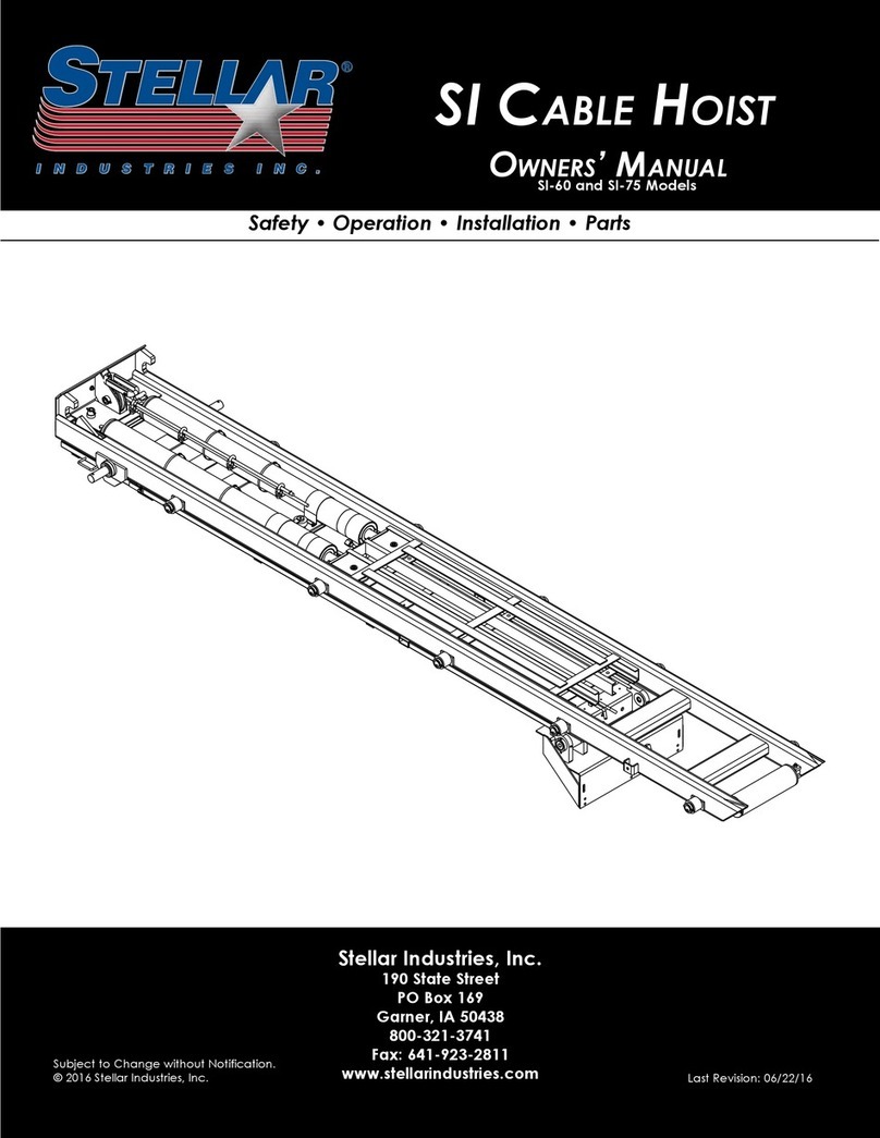 stellar labs SI-60 User manual