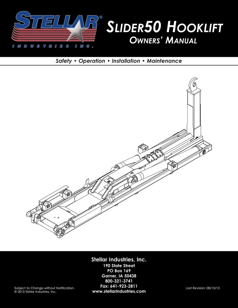 stellar labs Slider50 User manual