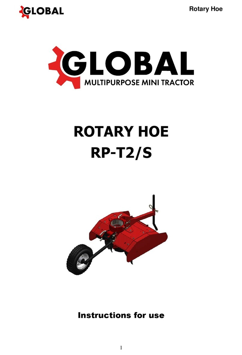 Global RP-T2/S Instructions for use