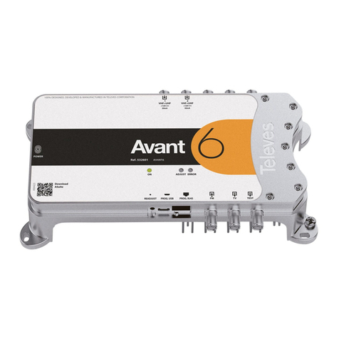 Televes Avant 6 User manual