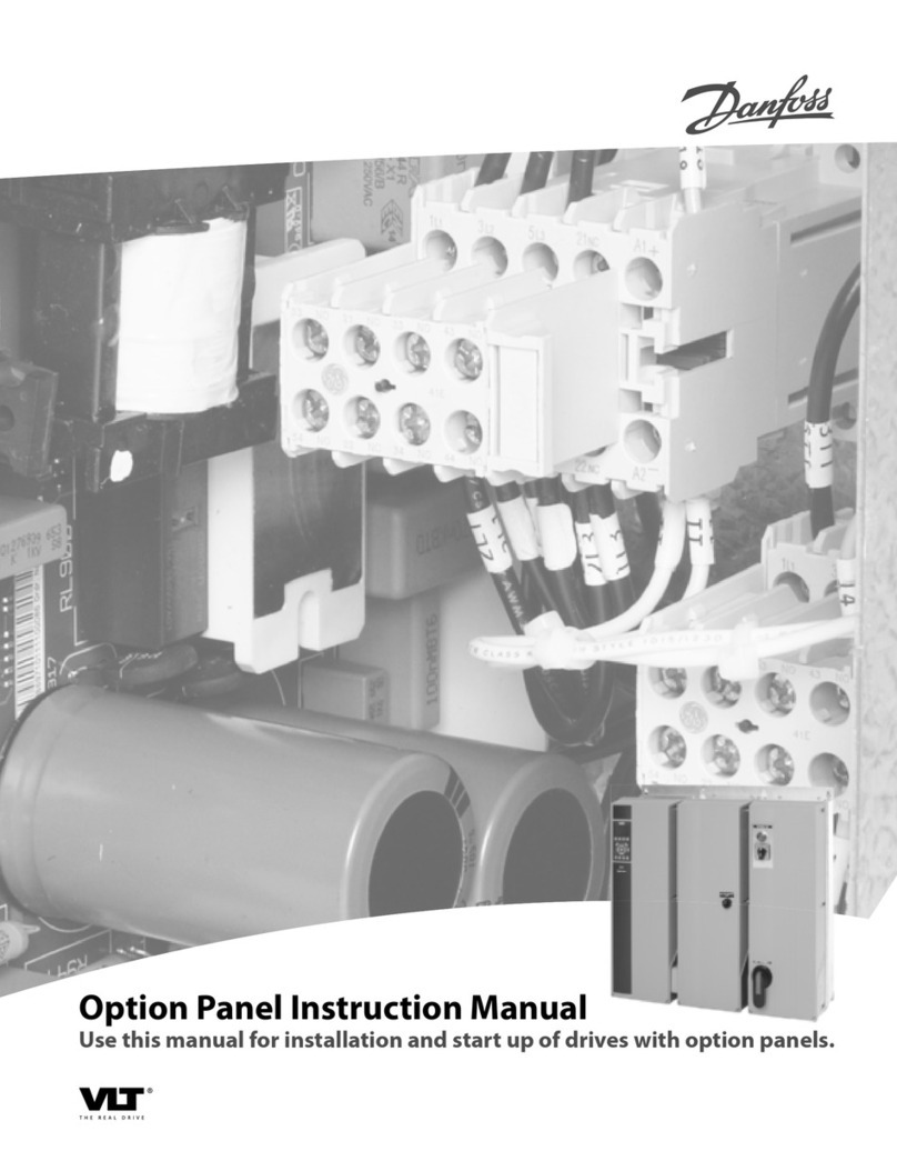 Danfoss VLT Option Panel instruction manual