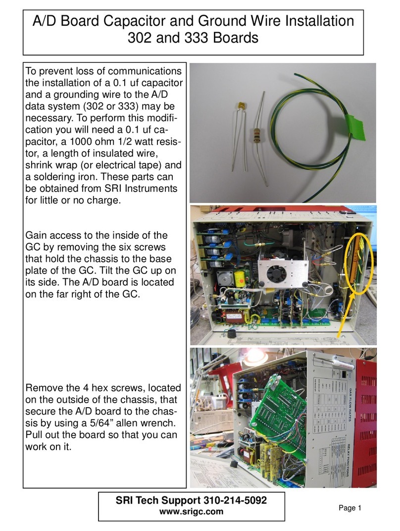 Sri 302 User manual