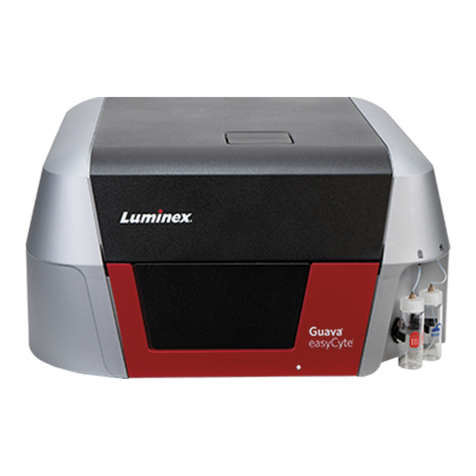 Luminex Guava easyCyte Maintenance Guide