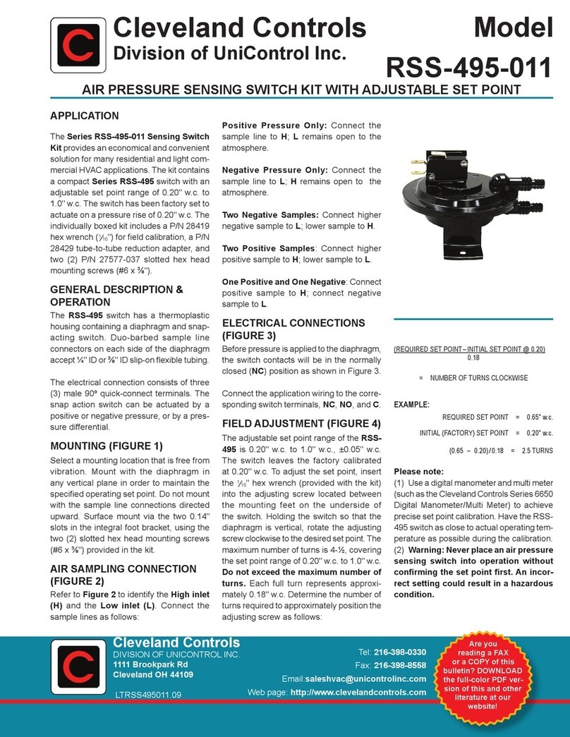 Cleveland Controls RSS-495-011 Series User manual
