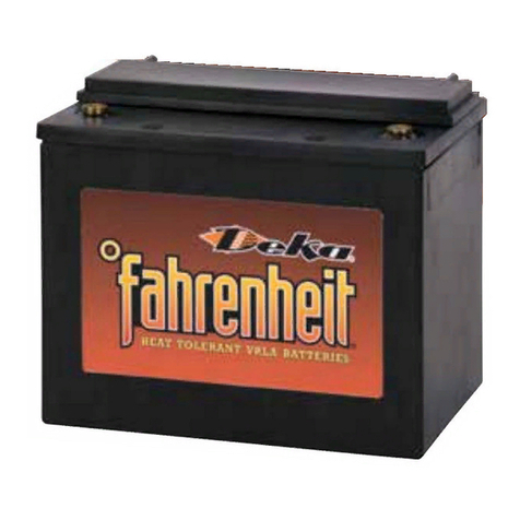 Deka fahrenheit Installation and operating instructions